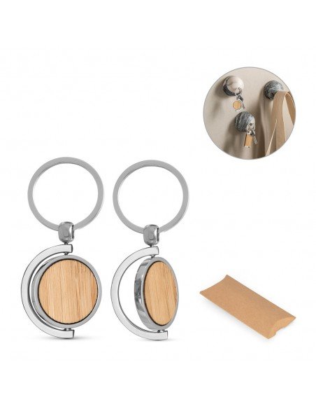 HOMER ROUND. Keyring