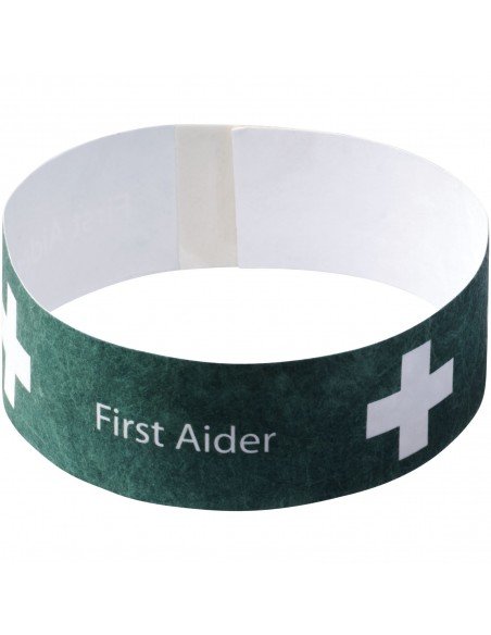 Link budget wristband