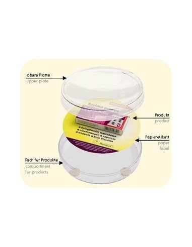 Pinigų grąžos lėkštelė RONDO EXPO