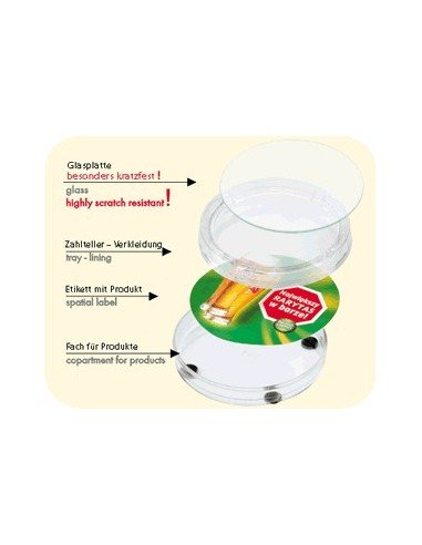 Pinigų grąžos lėkštelė RONDO EXPO FLAUT Pinigų grąžos lėkštelė RONDO EXPO FLAUT