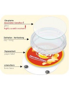 Pinigų grąžos lėkštelė RONDO FLAUT 2