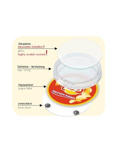 Pinigų grąžos lėkštelė RONDO FLAUT Pinigų grąžos lėkštelė RONDO FLAUT