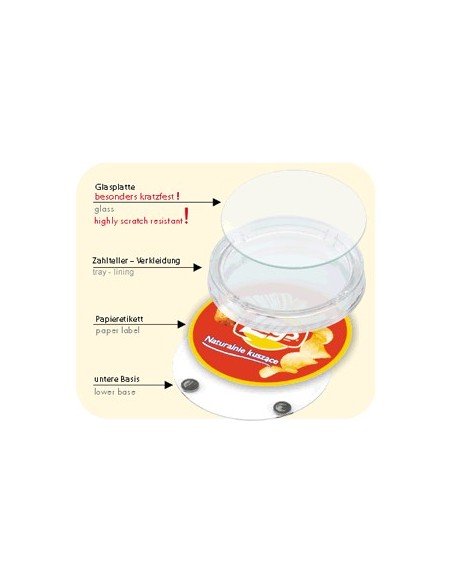 Pinigų grąžos lėkštelė RONDO FLAUT Pinigų grąžos lėkštelė RONDO FLAUT