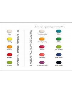 Pastilės apvalioje dėžutėje Midi 2