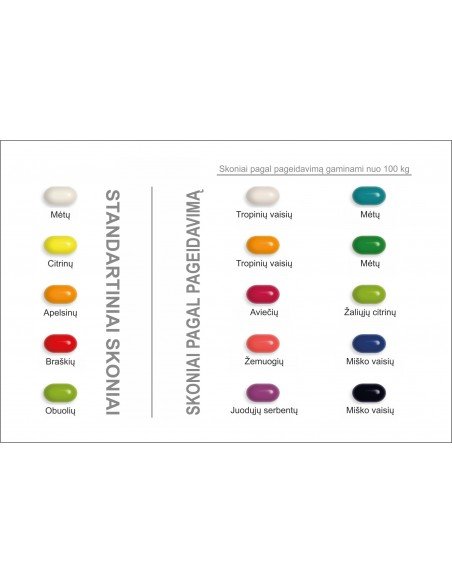 Pastilės lizdinėje pakuotėje Mini laptop